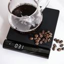 HIROIA JIMMY Smart Detach Scale With App