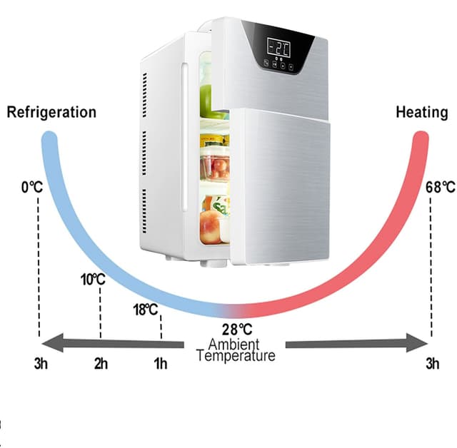 ثلاجة صغيرة لغرفة النوم 20 لتر مع شاحن سيارة وبابين COOLBABY CZBX21 Dual-Door Mini Fridge with Adjustable Temperature Control