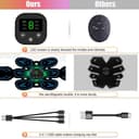 Cool Baby COOLBABY JFYD01 Muscle Toner Abs Stimulating Belt Fitness Equipment For Men Women