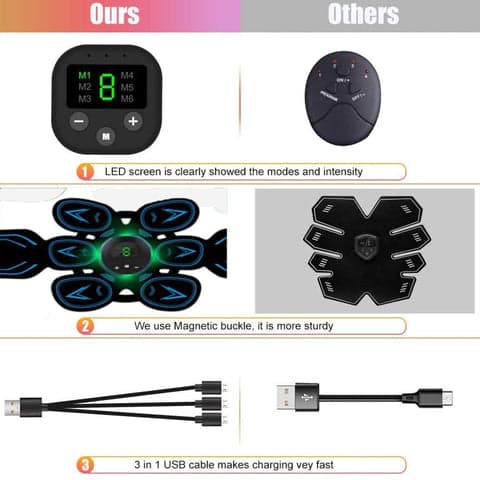 Cool Baby COOLBABY JFYD01 Muscle Toner Abs Stimulating Belt Fitness Equipment For Men Women