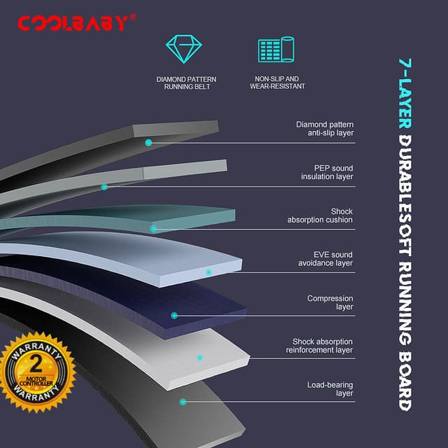 سير كهربائي 14.8 كم بالساعة 4 حصان 150 كيلو قابل للطي مكبر صوت هاي فاي كوول بيبي COOLBABY PBJ27 Fitness Automatic Motorized Treadmill
