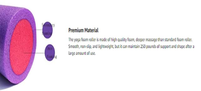 Cool Baby COOLBABY PMZ01-PP Foam Roller Yoga Fitness