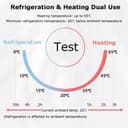 Cool Baby COOLBABY CZBX06 Mini Fridge 6 Liter Dual Use Small Refrigerator Car/Home Cooler Warmer Portable Freezer Heating & Cooling Makeup Fridge