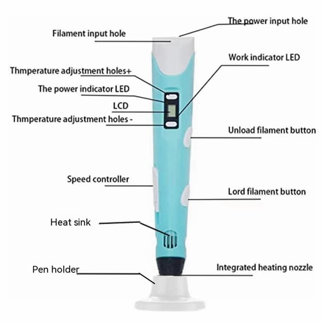 قلم ثلاثي الابعاد 12 لون كول بيبي Cool Baby SSZ113  3D printing graffiti pen with display