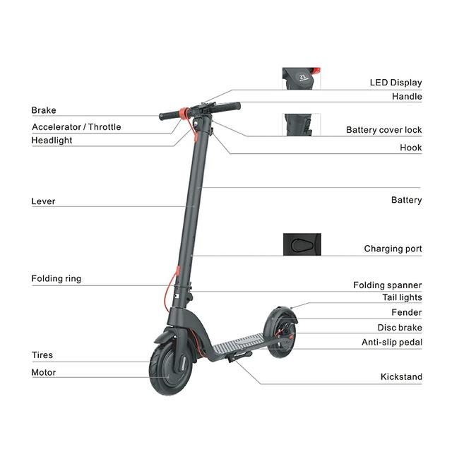 Cool Baby COOLBABY X7 Scooter Foldable Mobility Electric Scooters For Adults - SW1hZ2U6NTg4MzM3