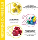 Cool Baby COOLBABY YL03-RD Neoprene Dumbbells - 3 Kg X 3 - 218338