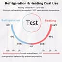 Cool Baby COOLBABY CZBX06 Mini Fridge 6 Liter Dual Use Small Refrigerator Car/Home Cooler Warmer Portable Freezer Heating & Cooling Makeup Fridge