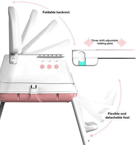 كرسي طعام للأطفال قابل للتعديل Multi-functional Baby Dining Chair - COOLBABY