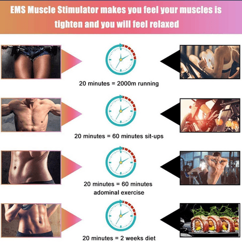 Cool Baby COOLBABY JFYD01 Muscle Toner Abs Stimulating Belt Fitness Equipment For Men Women