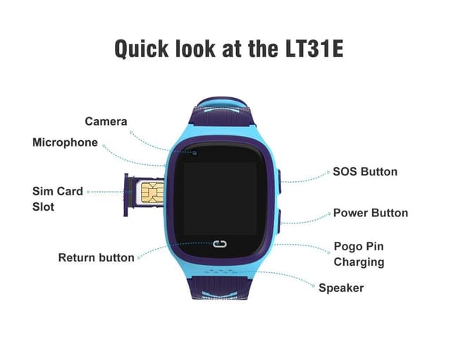 ساعة مراقبة الأطفال مع شريحة و GPS Smart Watch LT31 Children's Watch Positioning GPS