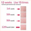 جهاز الليزر المنزلي 400000 ومضة ليسكولتون Lescolton 400,000 flashes Ipl Hair Removal