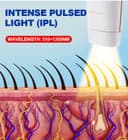 جهاز الليزر المنزلي 400000 ومضة ليسكولتون Lescolton 400,000 flashes Ipl Hair Removal