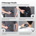 Kica 3 Double-Head Massage Gun (2200 mAh)
