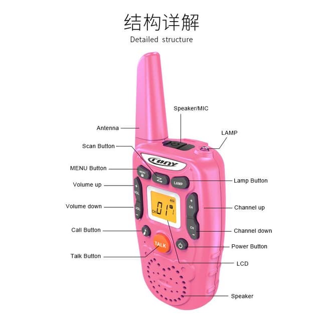 جهاز اتصال لاسلكي للأطفال Walkie Talkies for Kids Toy - Crony