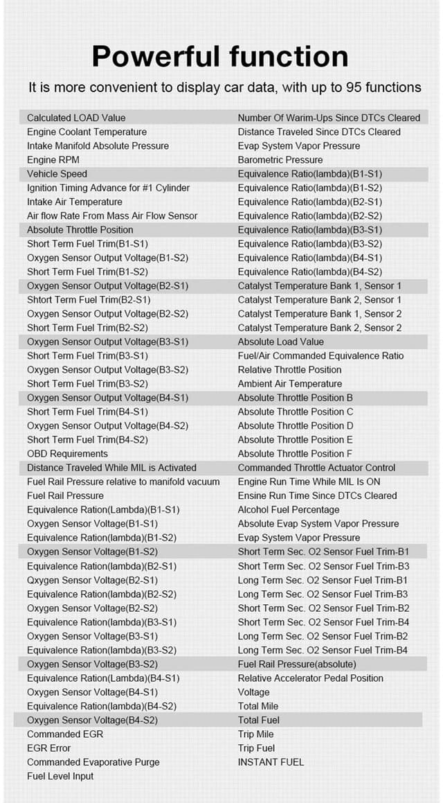 جهاز فحص السيارة لكشف أعطال السيارة كونوي KONNWEI KW206 HUD OBD2 Car Diagnostic Scanner