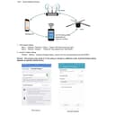 Crony 5D 50" holographic LED fan AD Hologram Advertising Display With APP WIFI Adve ADrtising Display Holographic Imaging Naked Eye Fan