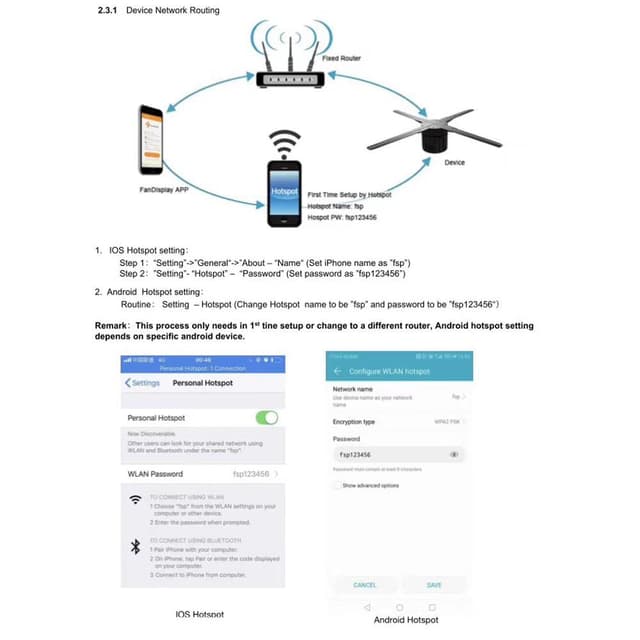 Crony 5D 50" holographic LED fan AD Hologram Advertising Display With APP WIFI Adve ADrtising Display Holographic Imaging Naked Eye Fan