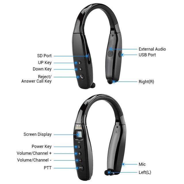 Crony YIYAN 3W YI-669 Earphone walki-talk UHF Earphone Hanging Neck Walkie Talkie Foldable Bluetooth Headset - SW1hZ2U6NjEwMzk2