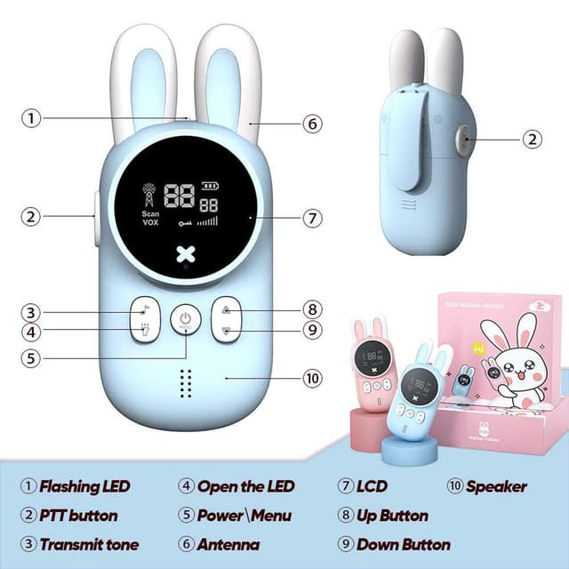 Crony Rabbit Kids 0.5W walkie-talkie Walkie Talkies for Kids Bunny Pattern 22 Channels 3KM Range 2 Way Radio VOX Children with Backlit Flashlight 2 pcs