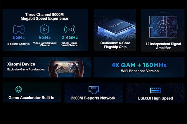 راوتر شاومي اي اكس 9000 قيمنق النسخة العالمية Xiaomi AX9000 Global Router - 218804