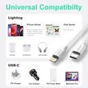 CRONY CR-001 Support Quick Charge&Data C-Lighting Cable 3A - SW1hZ2U6NjAxODM1