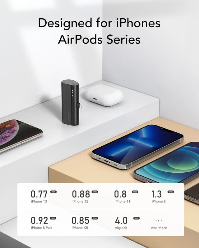 VEGER Mini Portable Charger 5000mAh 