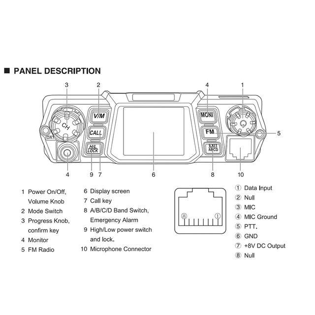 جهاز لاسلكي 75 واط كروني CRONY plus Car intercom Wireless Transceiver - 221593