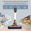 Crony A19-120R 160W high power wireless vacuum cleaner - SW1hZ2U6NjE0Nzg5