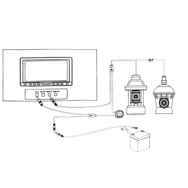 Crony Bestwill 110-7C 3M Underwater Diving Sports Waterproof Camera for Fishing