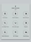 S30 Wifi Mini Compact Security Camera