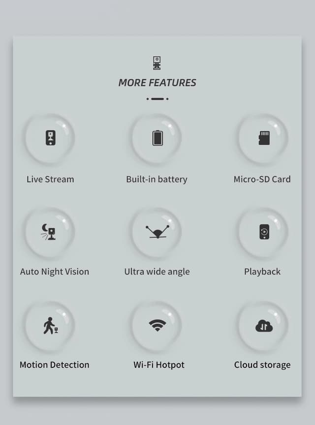 S30 Wifi Mini Compact Security Camera