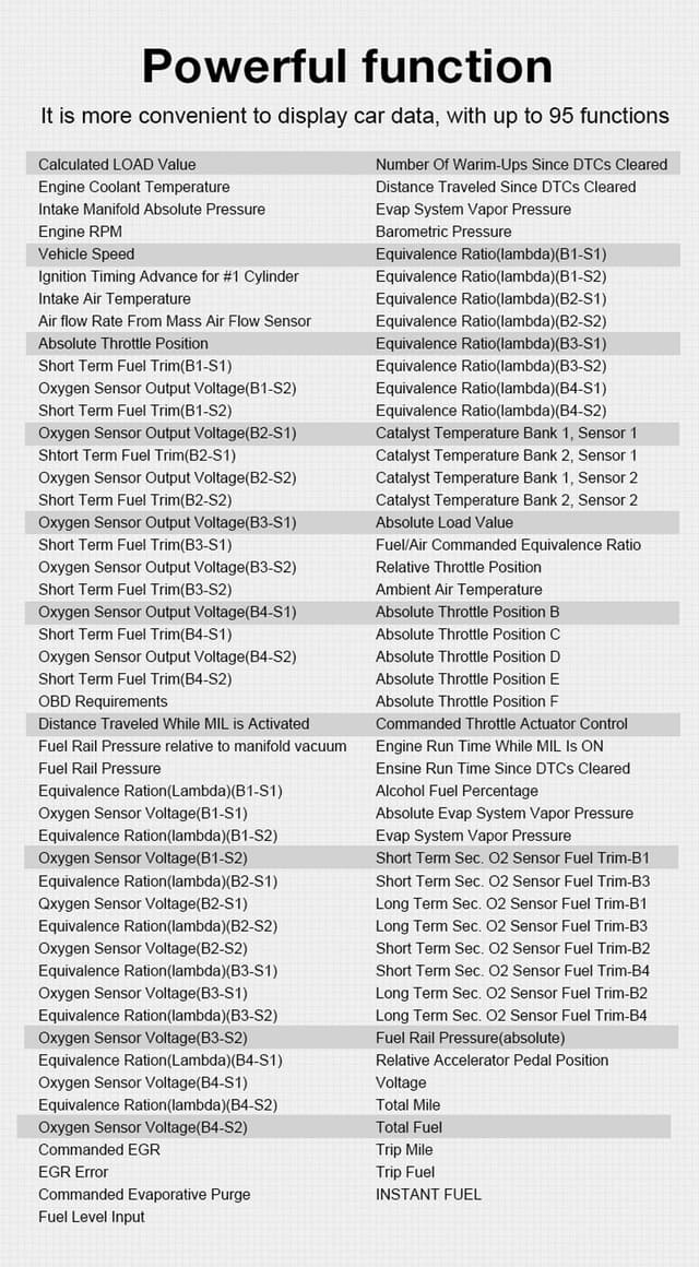 جهاز فحص السيارة لكشف أعطال السيارة كونوي KONNWEI KW206 HUD OBD2 Car Diagnostic Scanner
