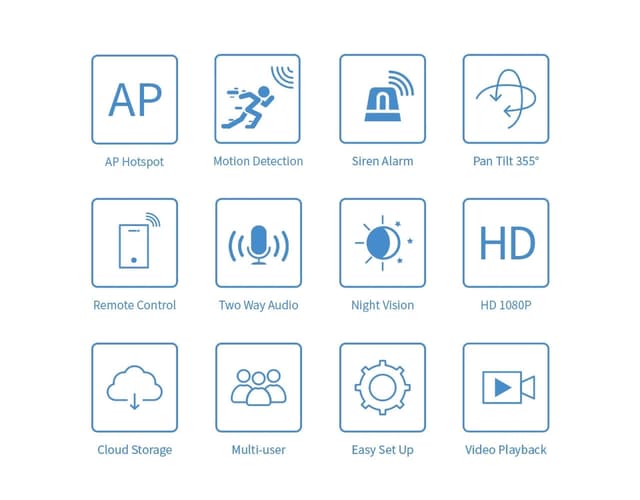 carecam CRONY NIP-26 1080p WiFi Home Smart Camera, Indoor Security Surveillance with Night Vision, Monitor with iOS, Android App, Compatible with Google Home