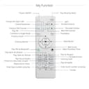 سبيكر بلوتوث القران الكريم Bluetooth Quran Speaker - Crony