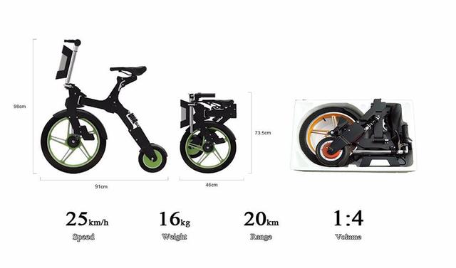 CRONY Mini-Q Fold Electric Bike 36V 250W Portable Electric motorcycle - SW1hZ2U6NjE3NjQy