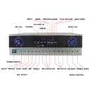 CRONY AV8600 Professional system Amplifier with BT sound system power amplifier home audio amplifier 120w with coaxial and optical input - SW1hZ2U6NjE0MzU0