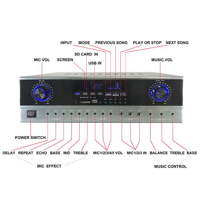 CRONY AV8600 Professional system Amplifier with BT sound system power amplifier home audio amplifier 120w with coaxial and optical input - SW1hZ2U6NjE0MzU0