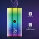 مبخرة الكترونية للسيارة - متعدد الألوان Crony USB Type-C Car Bakhoor