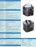 بروجكتر محمول للمعلمين بنظام أندرويد CRONY K5 upright Projector 800 ANSI