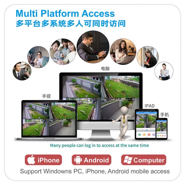 كاميرا مراقبة لاسلكية  كروني Camera dual light HD night vision wireless أبيض Crony