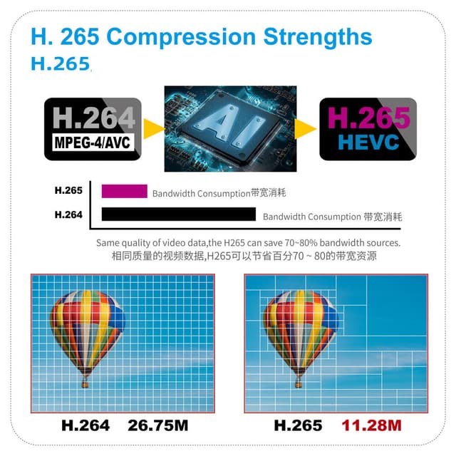 كاميرا مراقبة لاسلكية  كروني Camera dual light HD night vision wireless أبيض Crony