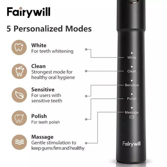 فرشاة اسنان كهربائية ذكية Fairywill E11 Sonic Electric Toothbrush with 8 Bursh Heads Travel Case
