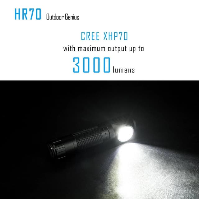 كشاف رأس متعدد الاستخدامات Imalent HR70 3000 Lumens Headlamp سعة 3000 مللي أمبير