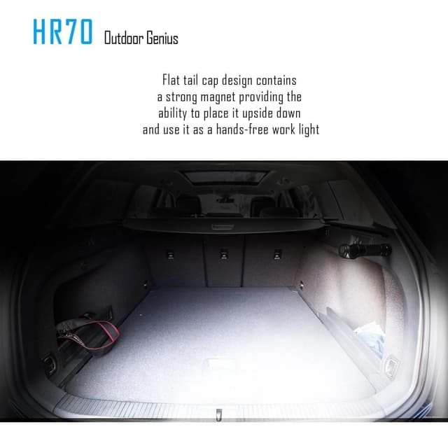 كشاف رأس متعدد الاستخدامات Imalent HR70 3000 Lumens Headlamp سعة 3000 مللي أمبير