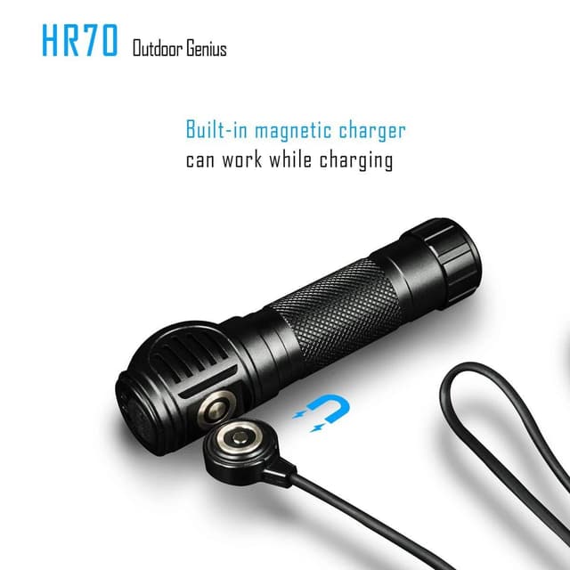 كشاف رأس متعدد الاستخدامات Imalent HR70 3000 Lumens Headlamp سعة 3000 مللي أمبير