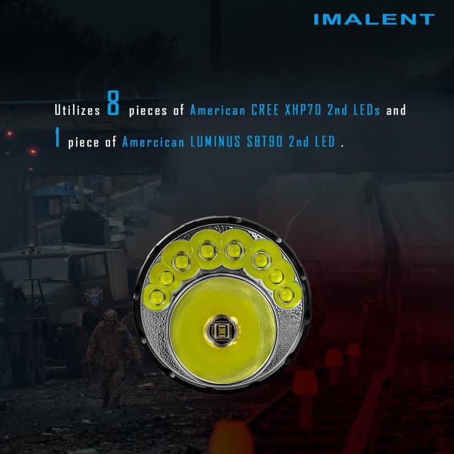 Imalent MR90 Super Bright Flashlight 50,000 Lumens