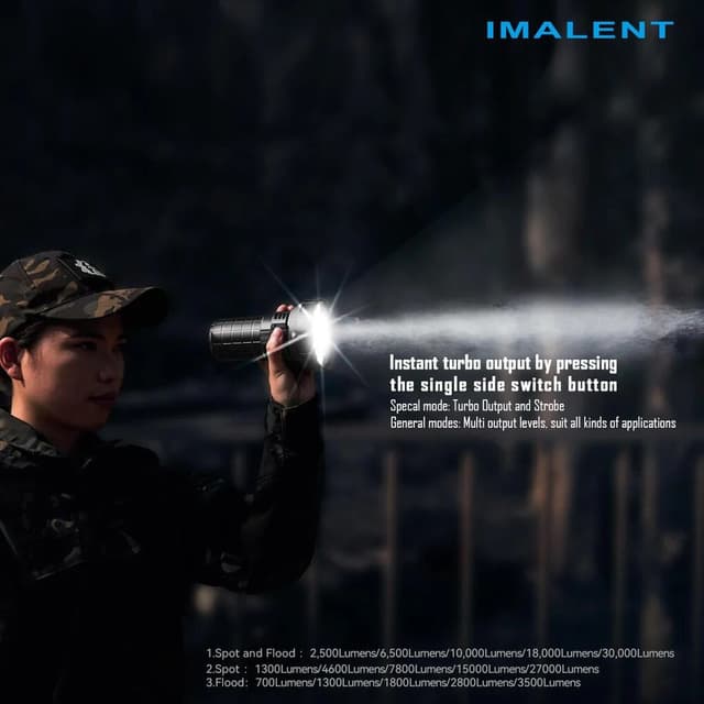 Imalent MR90 Super Bright Flashlight 50,000 Lumens