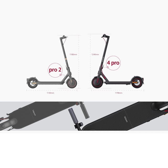 Xiaomi Mi electric scooter 4 Pro