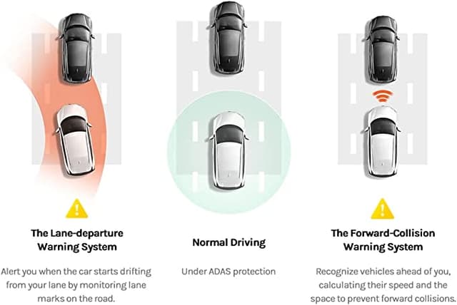 داش كام للسيارة أمامية وخلفية 70Mai Dash Cam A800s + Rear Set