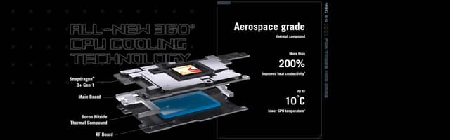 موبايل جوال اسوس روج 6 قيمنق Asus ROG 6 5G Gaming Phone